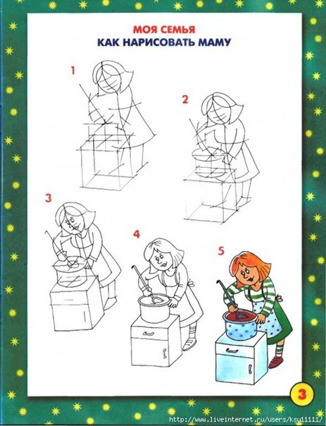 Женщина рисунок поэтапно для детей