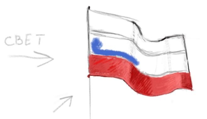 Флаги для рисования
