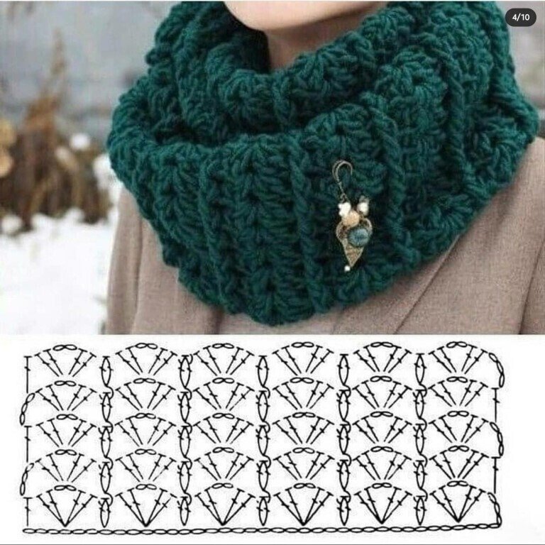 Красивый узор для снуда крючком