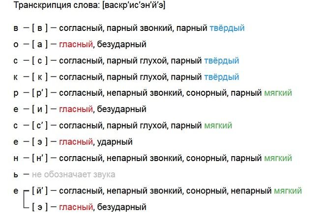 Транскрипция текста