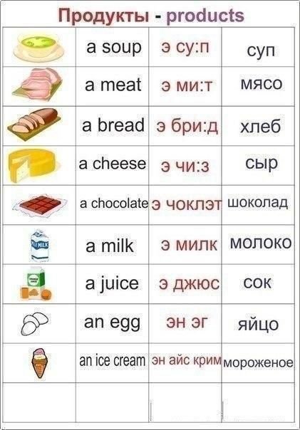 Английские слова