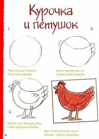Как нарисовать курицу легко