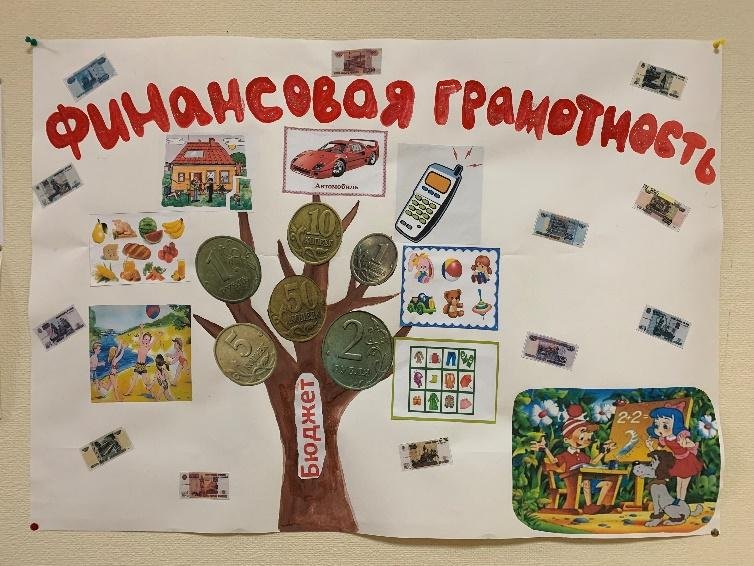Плакат по финансовой грамотности