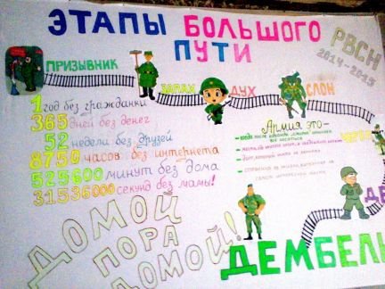 Армия плакат на дембель