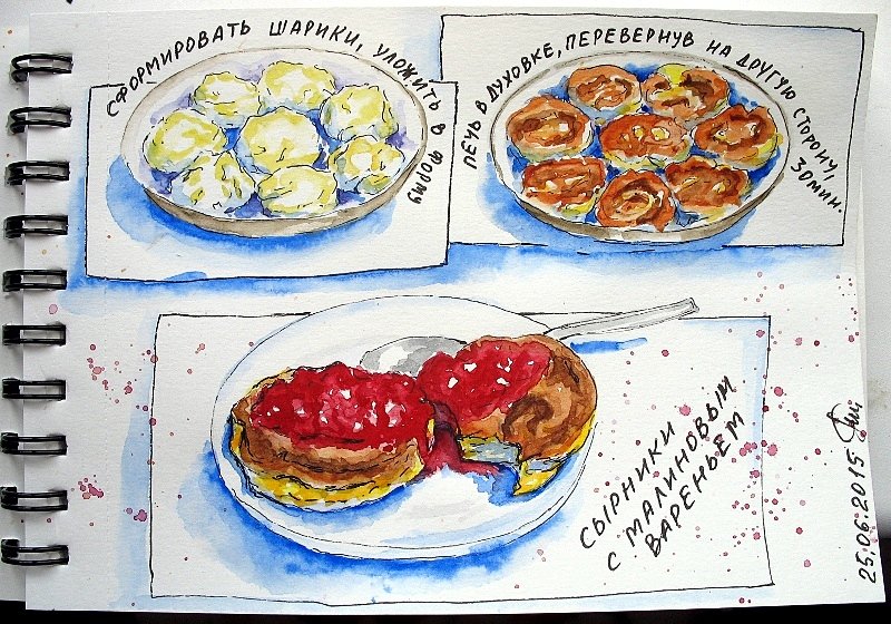 Сырники рисунок