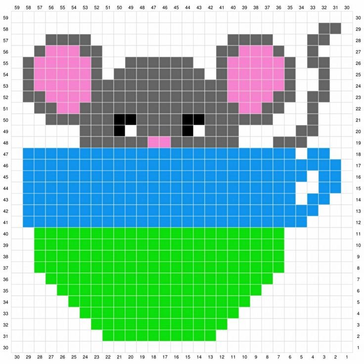Рисунки котов по клеточкам