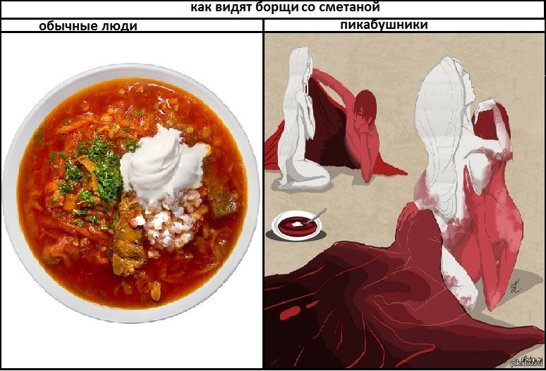 Борщ со сметаной