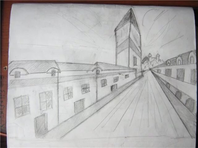 Перспектива рисунок