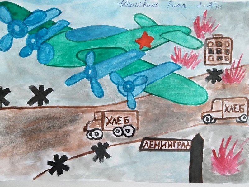 Блокадный Ленинград рисунки детей