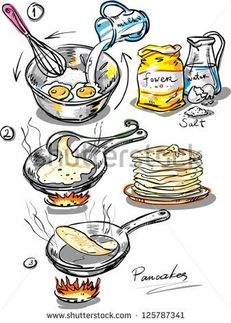 Блины рисунок