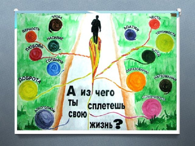 Плакат на тему жизненные ценности