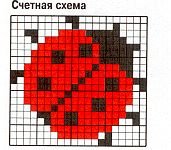 Вышивка крестом Божья коровка