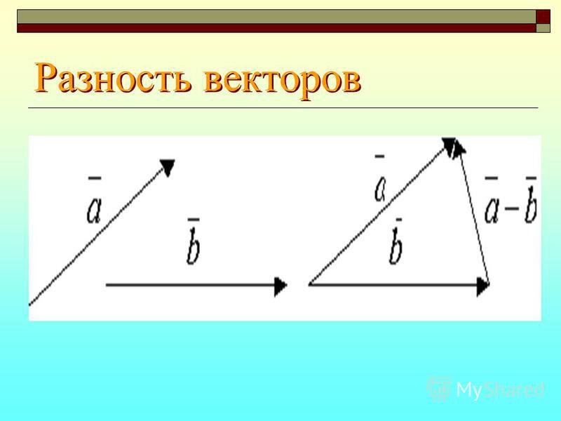 Начертите разность a b векторов