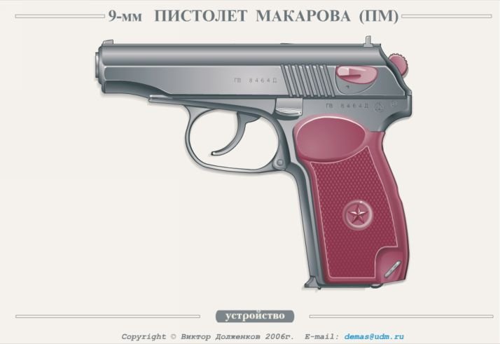 Макаров чертеж