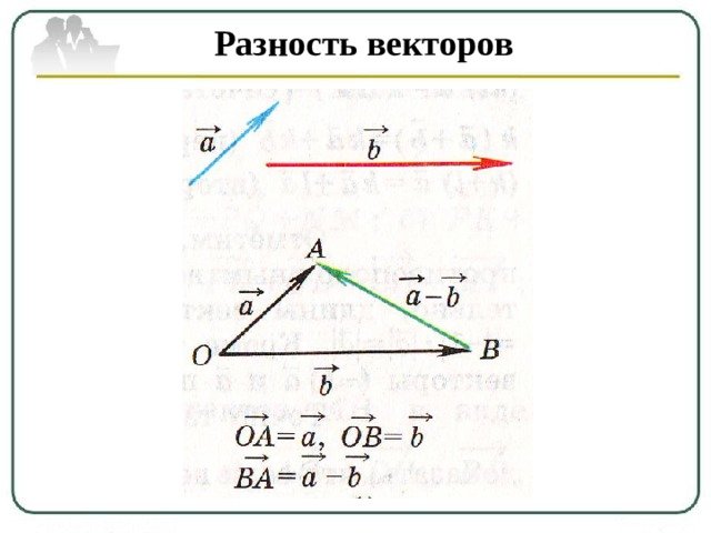 Разность векторов векторов