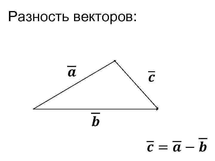 Геометрическая разность векторов