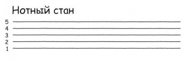 Нотный стан