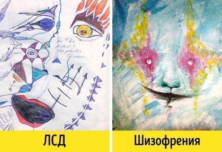Рисунки людей с шизофренией