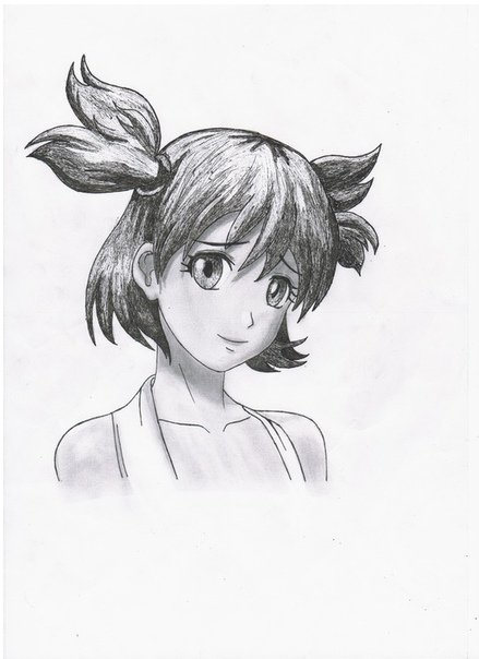 Лена бл