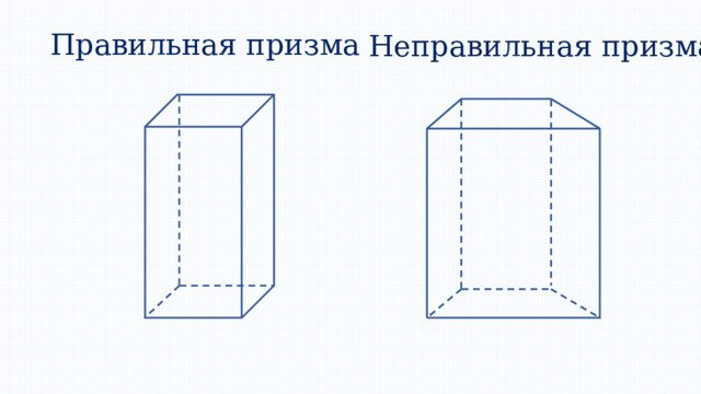 Правильная и неправильная Призма