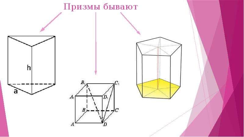 Неправильная пятиугольная Призма