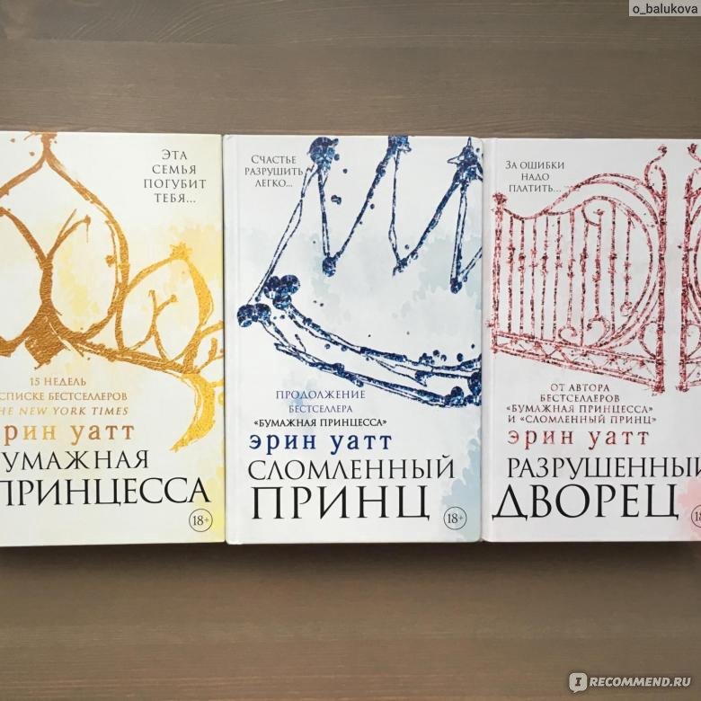 Бумажная принцесса Эрин Уатт книга
