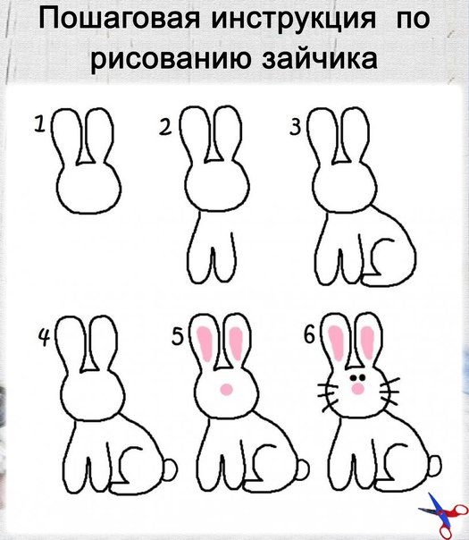 Схемы рисования для дошкольников