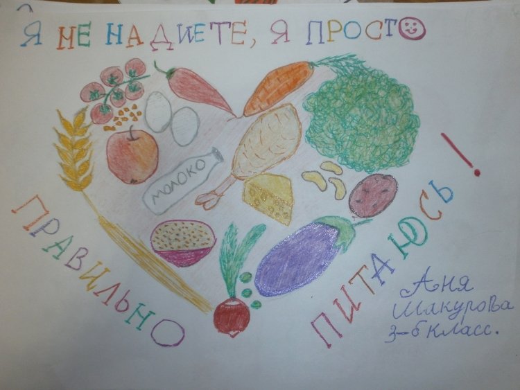 Рисунок на тему полезная еда