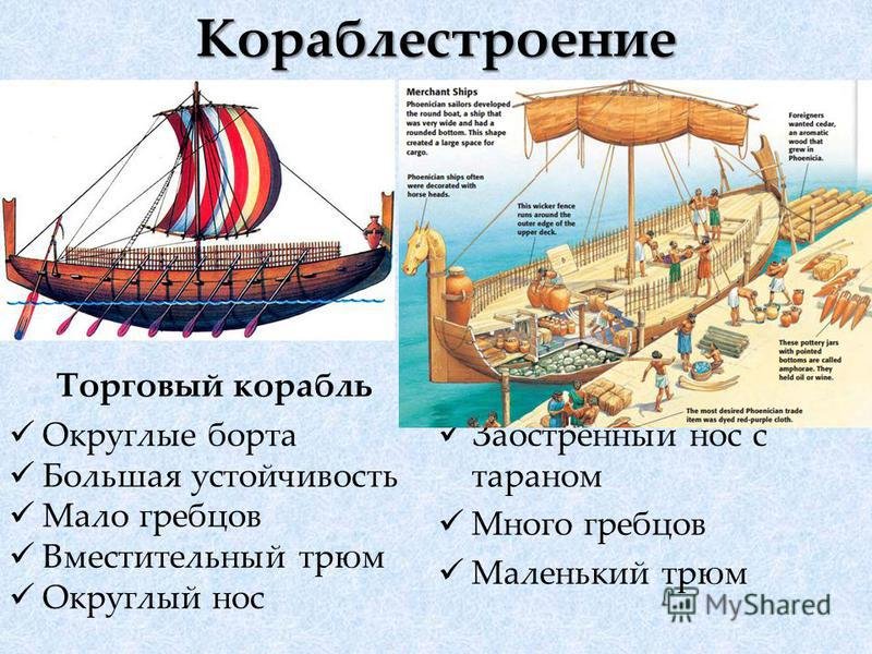 Финикийский военный корабль