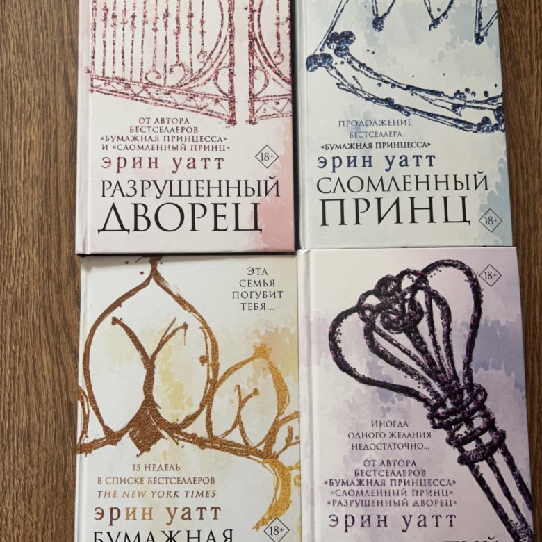Эрин Уатт книги
