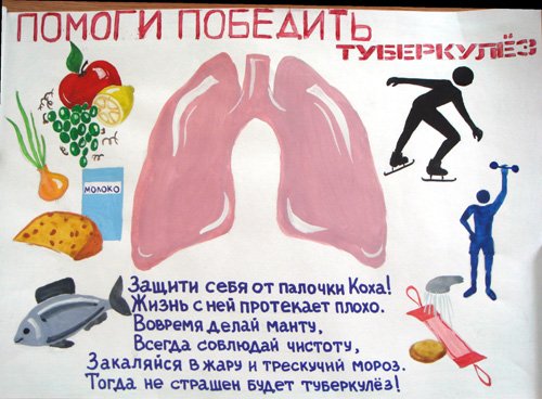 Плакат по туберкулезу