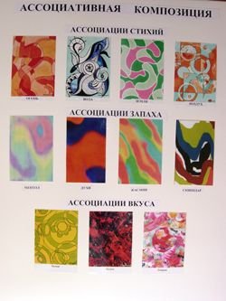 Ассоциативная композиция