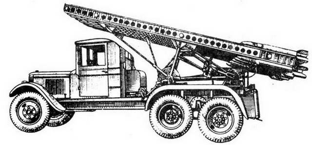 ЗИС-6 орудие