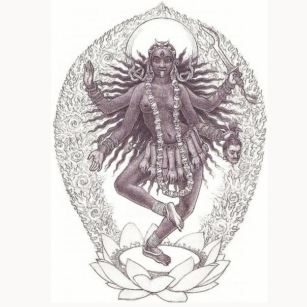 Кали Шакти