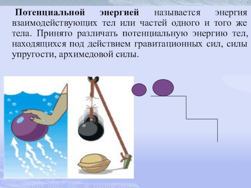 Что называется потенциальной энергией