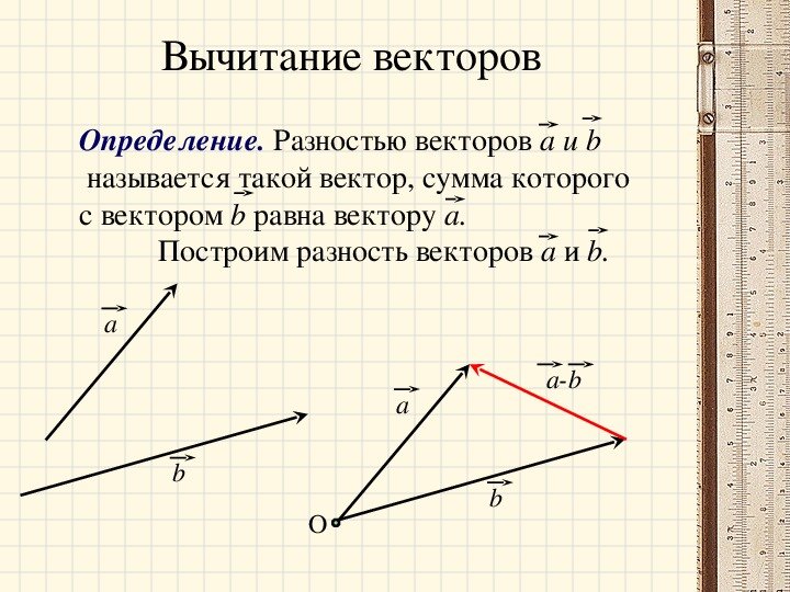 Разность векторов правило треугольника