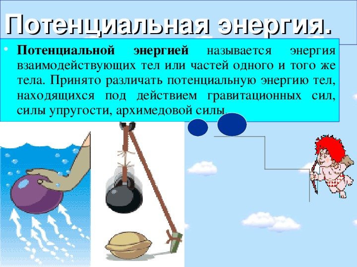 Потенциал наянершия