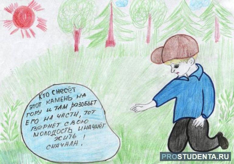 Горячий камень