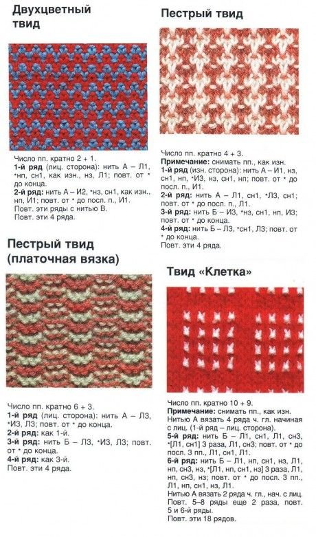 Вязание спицами двухцветные узоры
