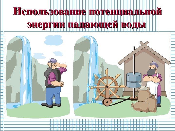 Потенциальная энергия воды