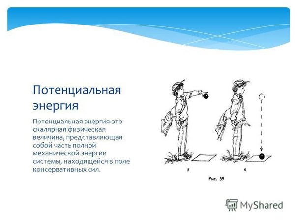 Потенциальная энергия рисунок