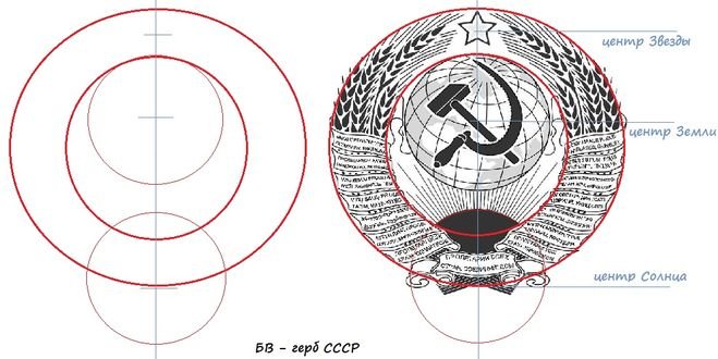 Герб СССР для рисования