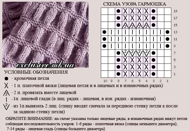 Узоры для вязания шарфа спицами