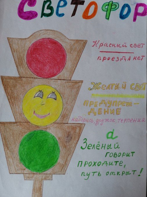 Светофор рисунок