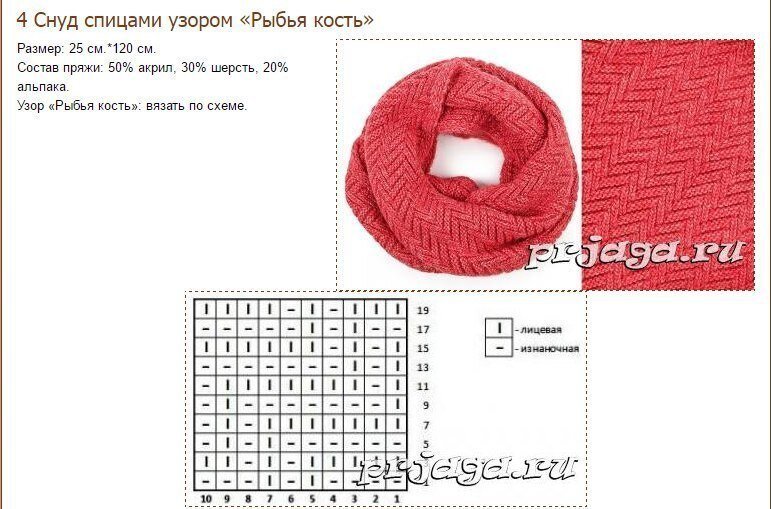 Шарф хомут спицами схема вязания