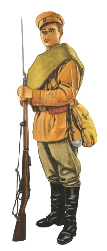 Униформа солдат Российской империи 1914