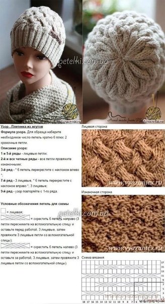 Вязаная спицами шапочка узором плетенка