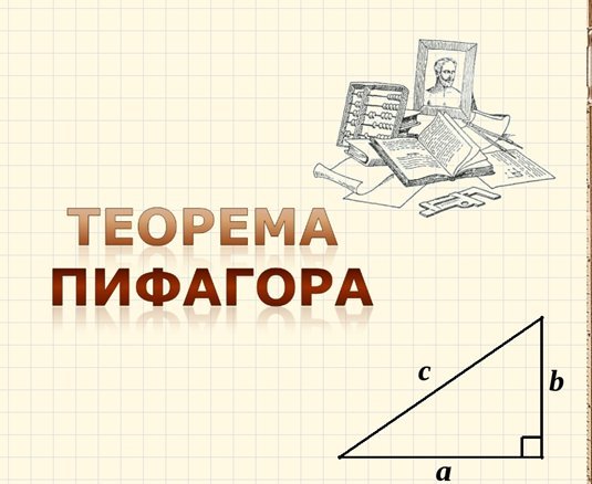 Теорема Пифагора рисунок