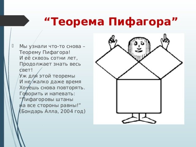 Теорема Пифагора плакат