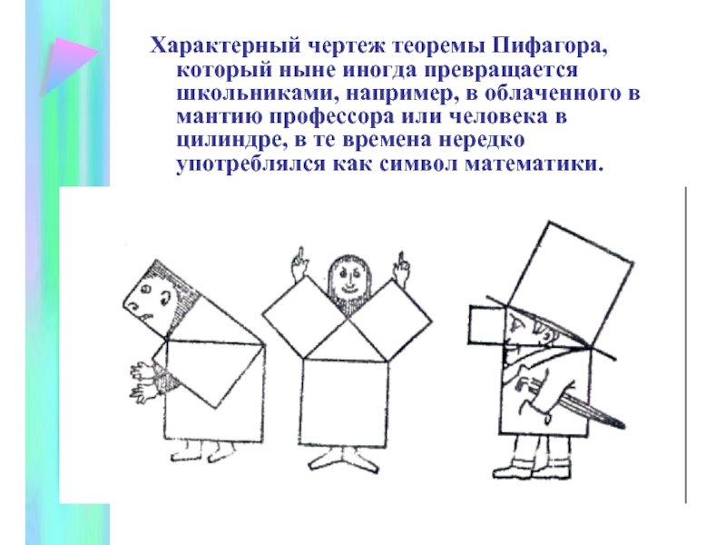 Теорема пифагора